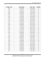 Preview for 28 page of Samsung SGH-Z230 Service Manual