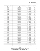 Preview for 30 page of Samsung SGH-Z230 Service Manual