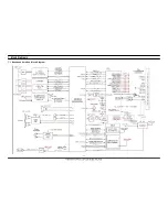 Предварительный просмотр 36 страницы Samsung SGH-Z240 Service Manual