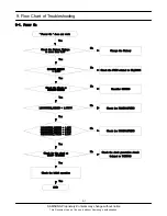 Предварительный просмотр 40 страницы Samsung SGH-Z240 Service Manual