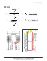 Предварительный просмотр 42 страницы Samsung SGH-Z240 Service Manual