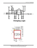 Предварительный просмотр 56 страницы Samsung SGH-Z240 Service Manual