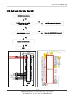 Предварительный просмотр 58 страницы Samsung SGH-Z240 Service Manual