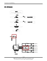 Предварительный просмотр 67 страницы Samsung SGH-Z240 Service Manual