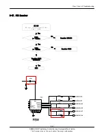 Предварительный просмотр 70 страницы Samsung SGH-Z240 Service Manual