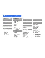 Предварительный просмотр 7 страницы Samsung SGH-Z240 User Manual