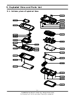 Preview for 15 page of Samsung SGH-Z310 Service Manual