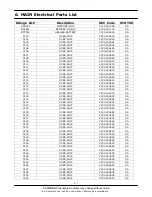 Preview for 19 page of Samsung SGH-Z310 Service Manual