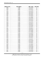 Preview for 30 page of Samsung SGH-Z310 Service Manual