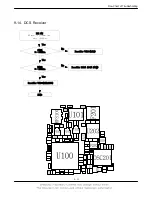 Preview for 61 page of Samsung SGH-Z310 Service Manual