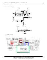 Предварительный просмотр 11 страницы Samsung SGH-Z320i Service Manual