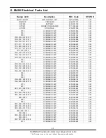 Preview for 42 page of Samsung SGH-Z360 Service Manual