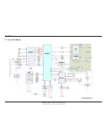 Предварительный просмотр 49 страницы Samsung SGH-Z360 Service Manual