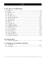 Preview for 3 page of Samsung SGH-Z400 Service Manual