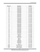 Preview for 23 page of Samsung SGH-Z500 Anycall Service Manual