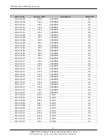 Предварительный просмотр 49 страницы Samsung SGH-Z510 Service Manual