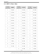 Preview for 7 page of Samsung SGH-Z560 Service Manual