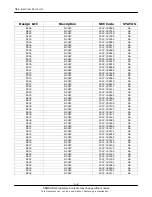 Preview for 25 page of Samsung SGH-Z560 Service Manual