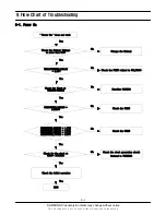 Preview for 31 page of Samsung SGH-Z560 Service Manual