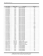 Preview for 36 page of Samsung SGH-Z620 Service Manual