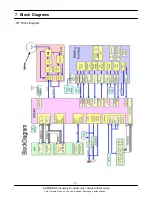 Preview for 38 page of Samsung SGH-Z630 Service Manual