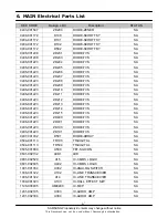 Preview for 24 page of Samsung SGH-Z650i Service Manual