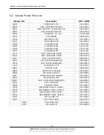 Preview for 17 page of Samsung SGH-Z720M Service Manual