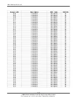 Preview for 35 page of Samsung SGH-Z720M Service Manual