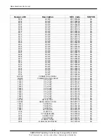 Preview for 39 page of Samsung SGH-Z720M Service Manual