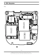 Preview for 44 page of Samsung SGH-Z720M Service Manual