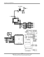 Preview for 71 page of Samsung SGH-Z720M Service Manual