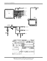 Preview for 73 page of Samsung SGH-Z720M Service Manual