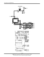 Preview for 75 page of Samsung SGH-Z720M Service Manual