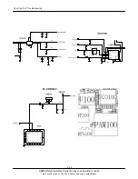 Preview for 77 page of Samsung SGH-Z720M Service Manual