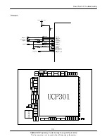 Предварительный просмотр 27 страницы Samsung SGH-ZV10 Service Manual