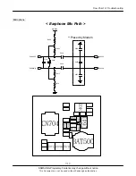 Preview for 35 page of Samsung SGH-ZV10 Service Manual