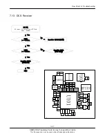 Предварительный просмотр 43 страницы Samsung SGH-ZV10 Service Manual