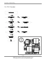 Предварительный просмотр 46 страницы Samsung SGH-ZV10 Service Manual