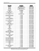 Preview for 16 page of Samsung SGH-ZV30 Service Manual