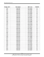 Preview for 21 page of Samsung SGH-ZV50 Service Manual