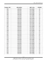 Preview for 22 page of Samsung SGH-ZV50 Service Manual