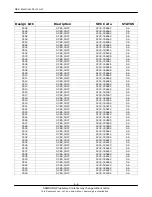 Preview for 25 page of Samsung SGH-ZV50 Service Manual