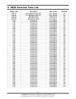 Preview for 25 page of Samsung SGH-ZV60 Service Manual