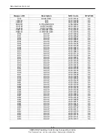 Preview for 30 page of Samsung SGH-ZV60 Service Manual