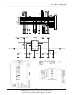 Preview for 43 page of Samsung SGH-ZV60 Service Manual