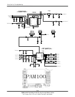 Предварительный просмотр 70 страницы Samsung SGH-ZV60 Service Manual