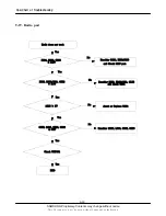 Preview for 65 page of Samsung SGH User Manual