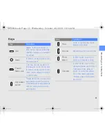 Preview for 17 page of Samsung SGHM8800 User Manual