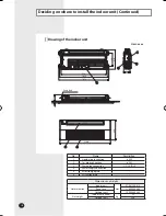 Предварительный просмотр 6 страницы Samsung SH-EAV Series Installation Manual