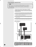 Предварительный просмотр 14 страницы Samsung SH-EAV Series Installation Manual